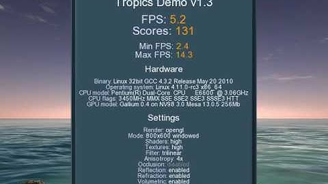Nouveau 8400 Tropics Benchmark