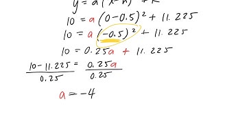 How to solve problems using quadratic models 6.6 example 2 gr 10 academic