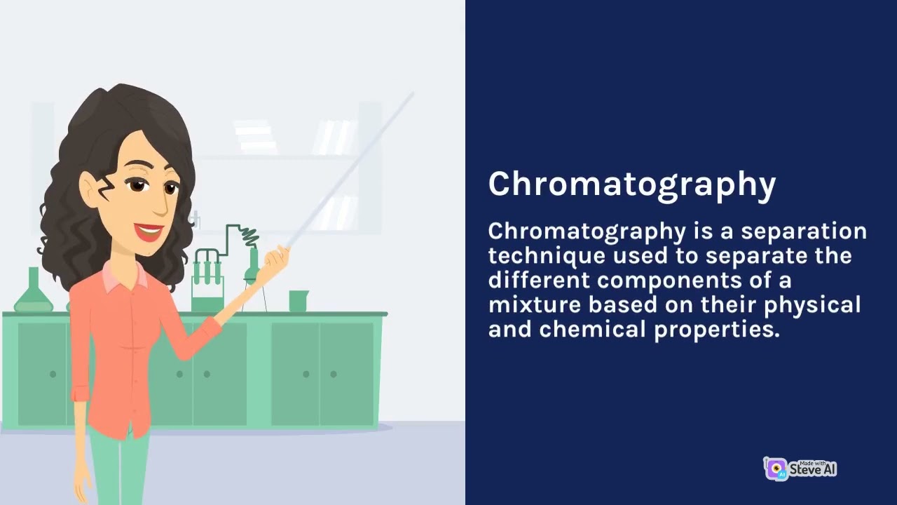 Different methods of chemical analysis | Part 1 | Interesting Chemistry