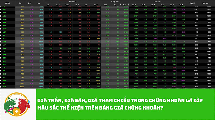 Giá tham chiếu trong chứng khoán là gì