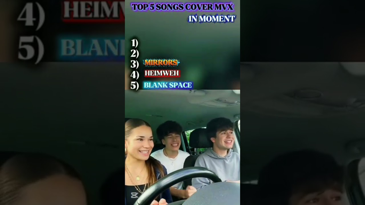 Топ-5 лучших каверов MVX в Moment выберите свою любимую музыку 