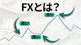 Fxとは初心者のための完全ガイド