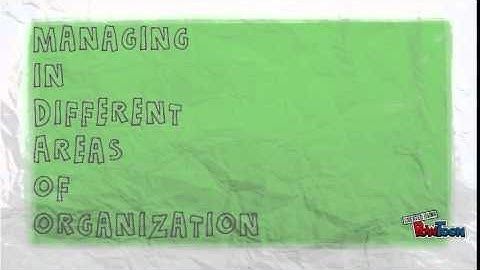 Chapter 1: Managing And The Manager