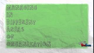 Chapter 1: Managing And The Manager's Job