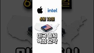 6월 18일 미국증시 요약 / June 18 US Stock Market Summary #shorts