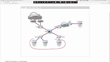 Spring 2017 - CTS267-840 (CCNP TSHOOT) - PILE Forensic Accounting - Challenge #09 - Week #06