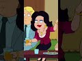 Economics Americandad 