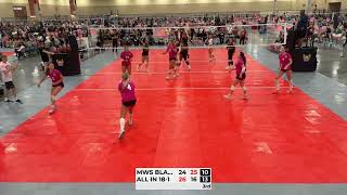 MWS Black vs ALL IN 18-1