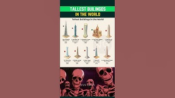 🏙️🌍 Top 10 Tallest Buildings in the World – 2025