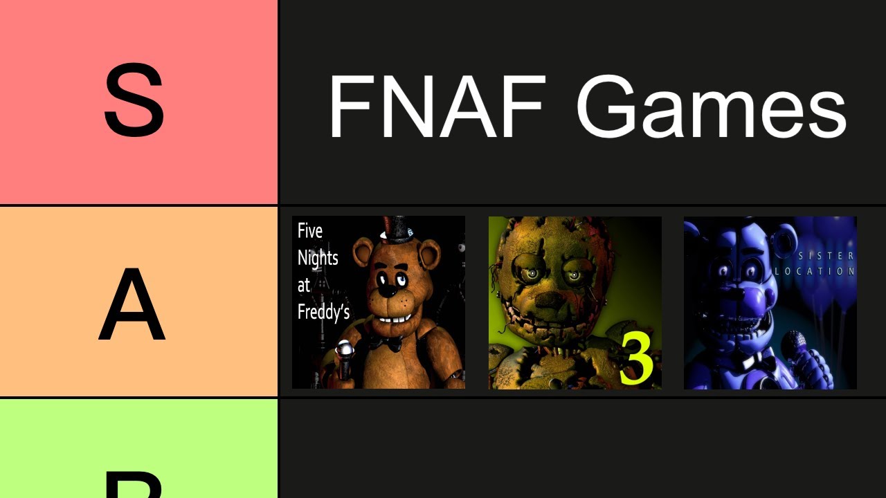 FNAF tier lists for all games : r/fivenightsatfreddys