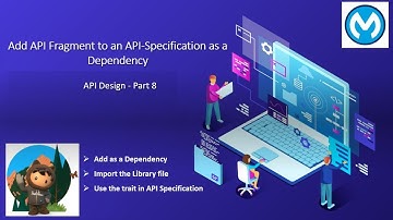Mulesoft Tutorials | Add API Fragment to an API-Specification - Part 8 | API Design | NetBook | P32