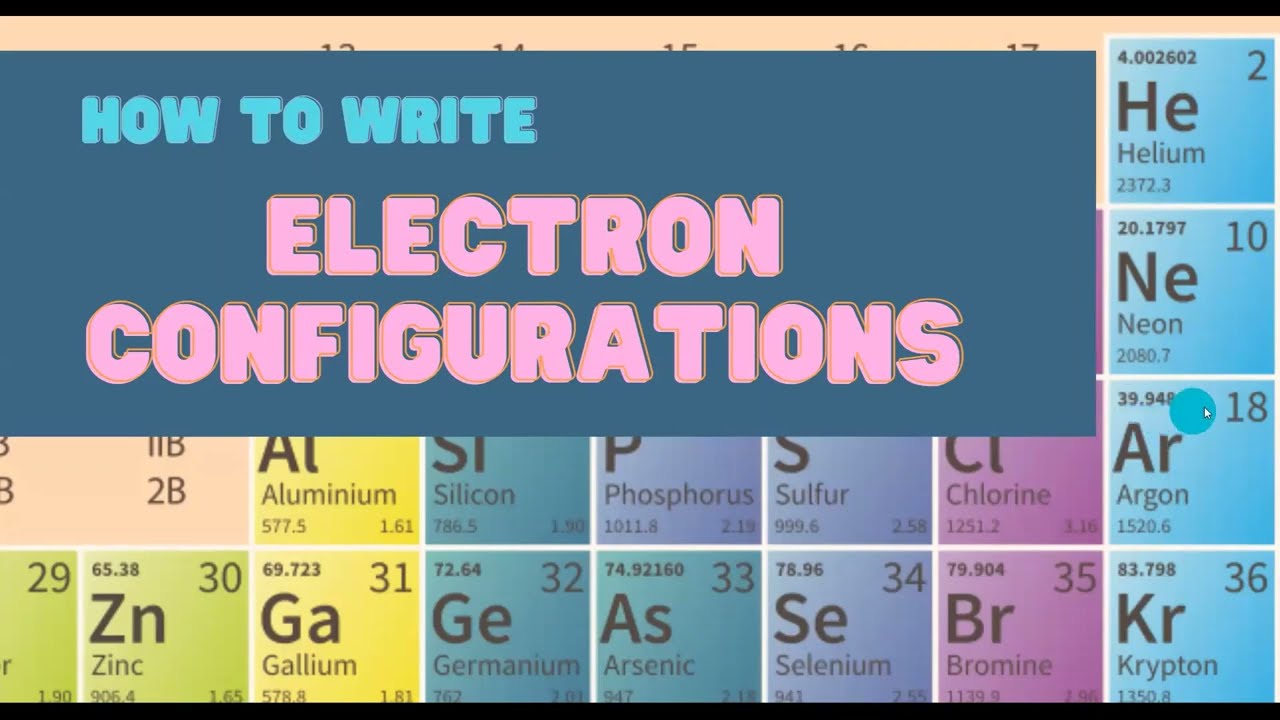 An easy way to write electron configurations using the SPD orbitals