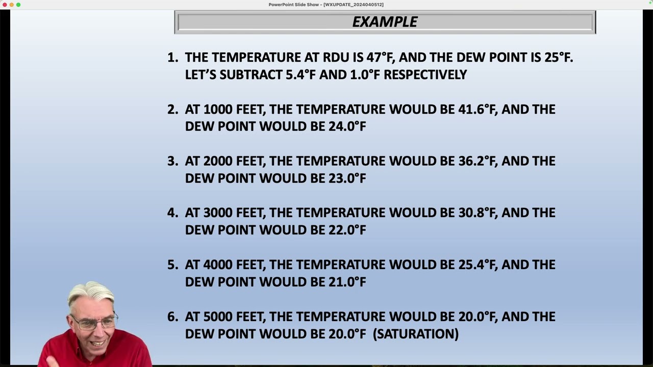 ESTIMATING CLOUD BASE HEIGHTS FROM THE TEMPERATURE AND DEW POINT