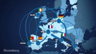 The European Debt Crisis Visualized