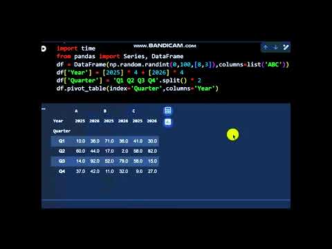 Pandas is The go‑to Workhorse For Python Data Tasks#python #datascience #shorts #france