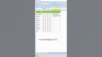 Excel Me COUNTIF Se Present Count Kaise Karein | Attendance Sheet Formula #excelshorts #exceltricks