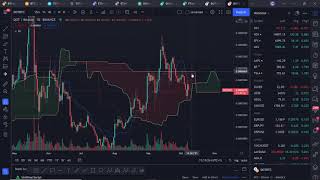 Download Lagu POLKA DOT SUMMARY KSM PARACHAIN AUCTION MP3