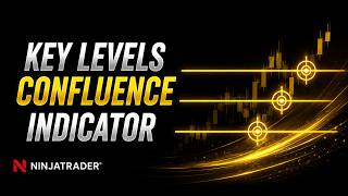 Key Levels Confluence Indicator - NinjaTrader 8