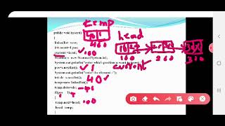 Semester4 DS Unit-1 Lecture#20