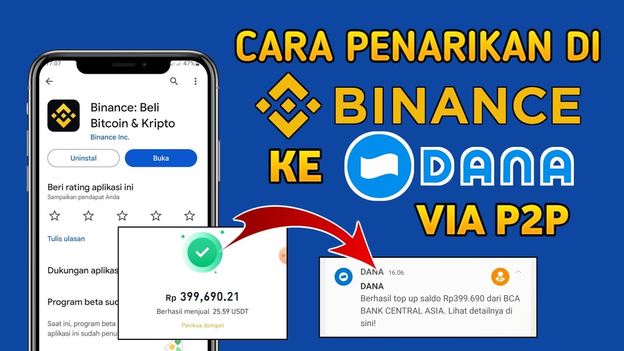 cara withdraw judi dana pemula