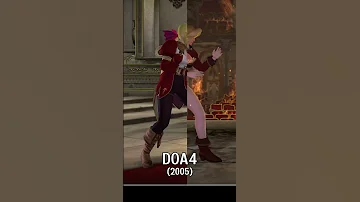 Evolution Of Helena From DOA2 To DOA6 