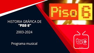 Historia Gráfica de \