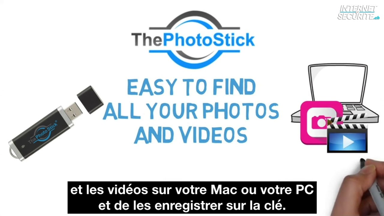 Comment marche ThePhotoStick ?