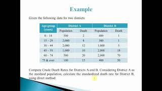 sta304 lecture 13 part 1