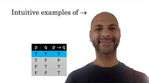 Conditionals and Biconditionals