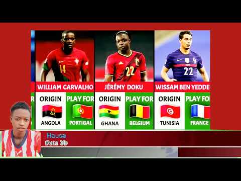 Yan Wasan Africa Da Suke Wasa A Europe Kwallon Kafa Hausa Data 2024 