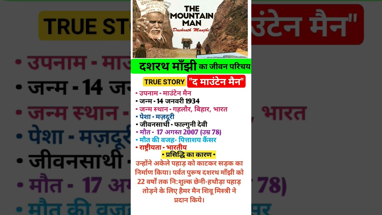 दशरथ माँझी 