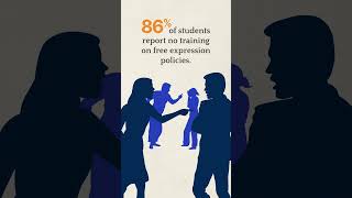 Penn State Students Aren't Taught Their Free Expression Policies #pennstate #freespeech
