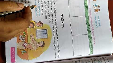 "সম্পদ" অধ্যায় (তৃতীয় শ্রেণি-আমাদের পরিবেশ) ১৩১-১৩৩ পাতা