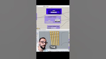 🎉 Explore our new "Parametric Shader" playlist!