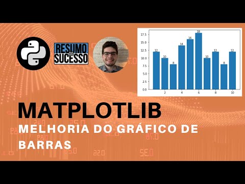 Melhorando gráfico de