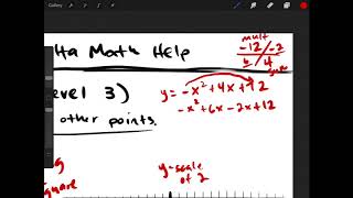 Delta Math 5/6 Help Graphing Parabolas