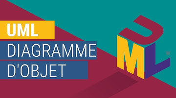 05 - #UML : Diagramme d