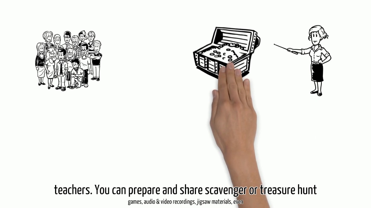 The History Of QR Codes YouTube The History Of QR Codes YouTube