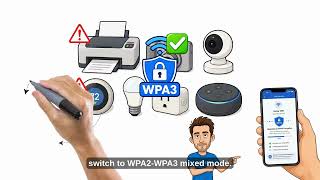 3 WiFi Router Security Settings You Should Change on Day One screenshot 5