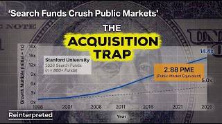 The Business Acquisition Loophole: How the 1% Buy Companies With $0 Down(SBA Loans & QSBS Explained)
