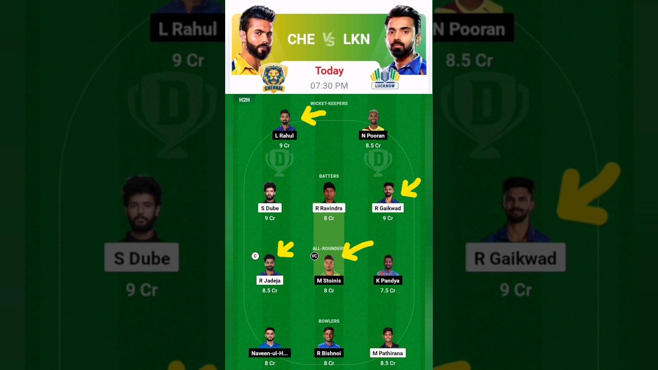 CHE vs LKS Dream11 Best team create | CHE vs LKN Dream11 Prediction Today Match | IPL 2025 