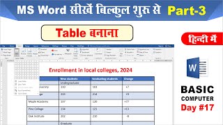Celebrity Computer Class Day-17 | MS Word Table Tutorial | MS Word Tutorial For Beginners | MS Word Tutorial Profile