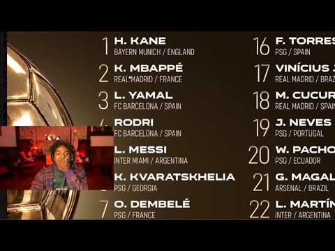 iShowSpeed Reacts To Messi Being In The TOP 5 Of The 2026 Ballon d’Or 😭