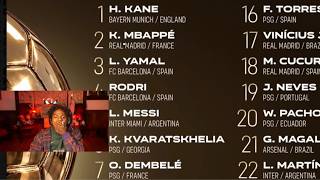 iShowSpeed Reacts To Messi Being In The TOP 5 Of The 2026 Ballon d’Or 😭