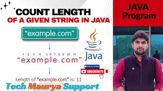 Count Characters in Java | Java String Length Example | Using .length()