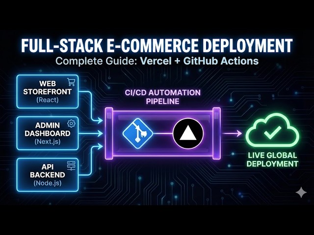 Complete E-Commerce Deployment Guide: Vercel & GitHub Actions (Web, Admin, API)