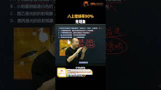 CSCA Physics 90% Wrong Question 😱 Light Phenomena Explained Clearly