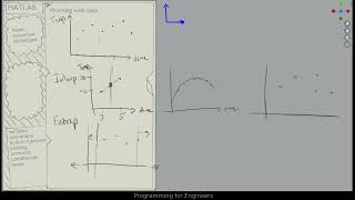 Engineering Programming 10 - Numerical methods screenshot 3