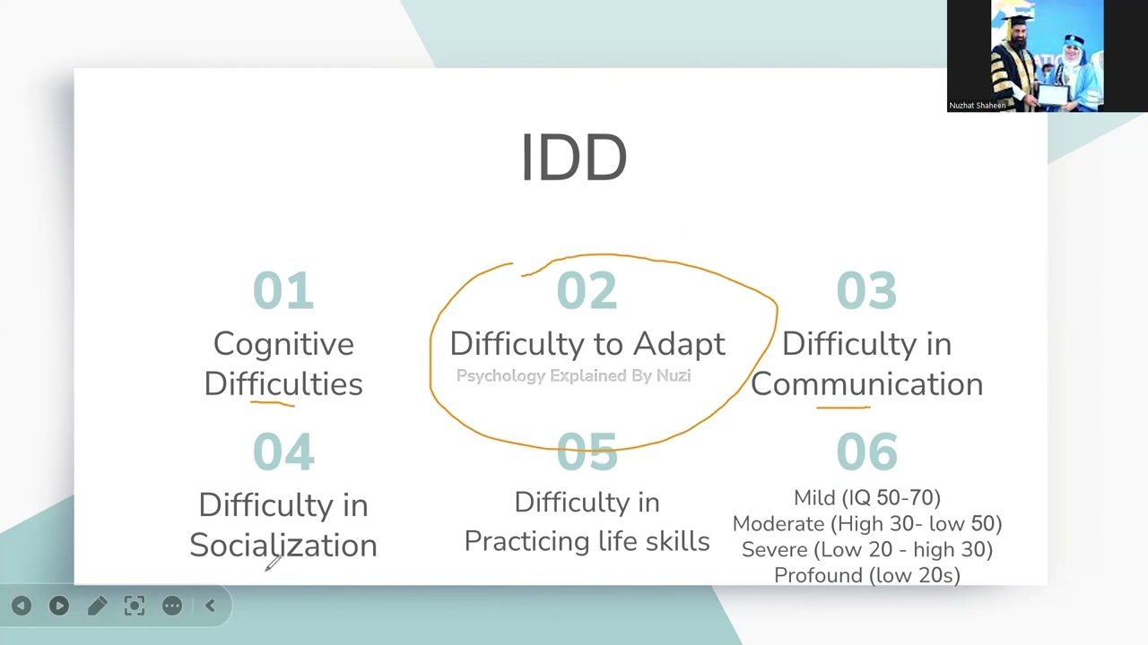 Master Vineland Adaptive Behavior Scales!  VABS | Part 1: Administration & Scoring Explained 📊