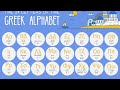      الأبجدية اليونانية بالتفصيل